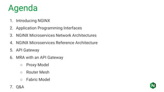 Agenda
1. Introducing NGINX
2. Application Programming Interfaces
3. NGINX Microservices Network Architectures
4. NGINX Microservices Reference Architecture
5. API Gateway
6. MRA with an API Gateway
○ Proxy Model
○ Router Mesh
○ Fabric Model
7. Q&A
 