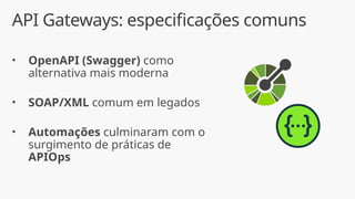 API Gateways: especificações comuns
• OpenAPI (Swagger) como
alternativa mais moderna
• SOAP/XML comum em legados
• Automações culminaram com o
surgimento de práticas de
APIOps
 