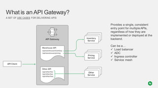 API Gateway Use Cases for Kubernetes | PPT