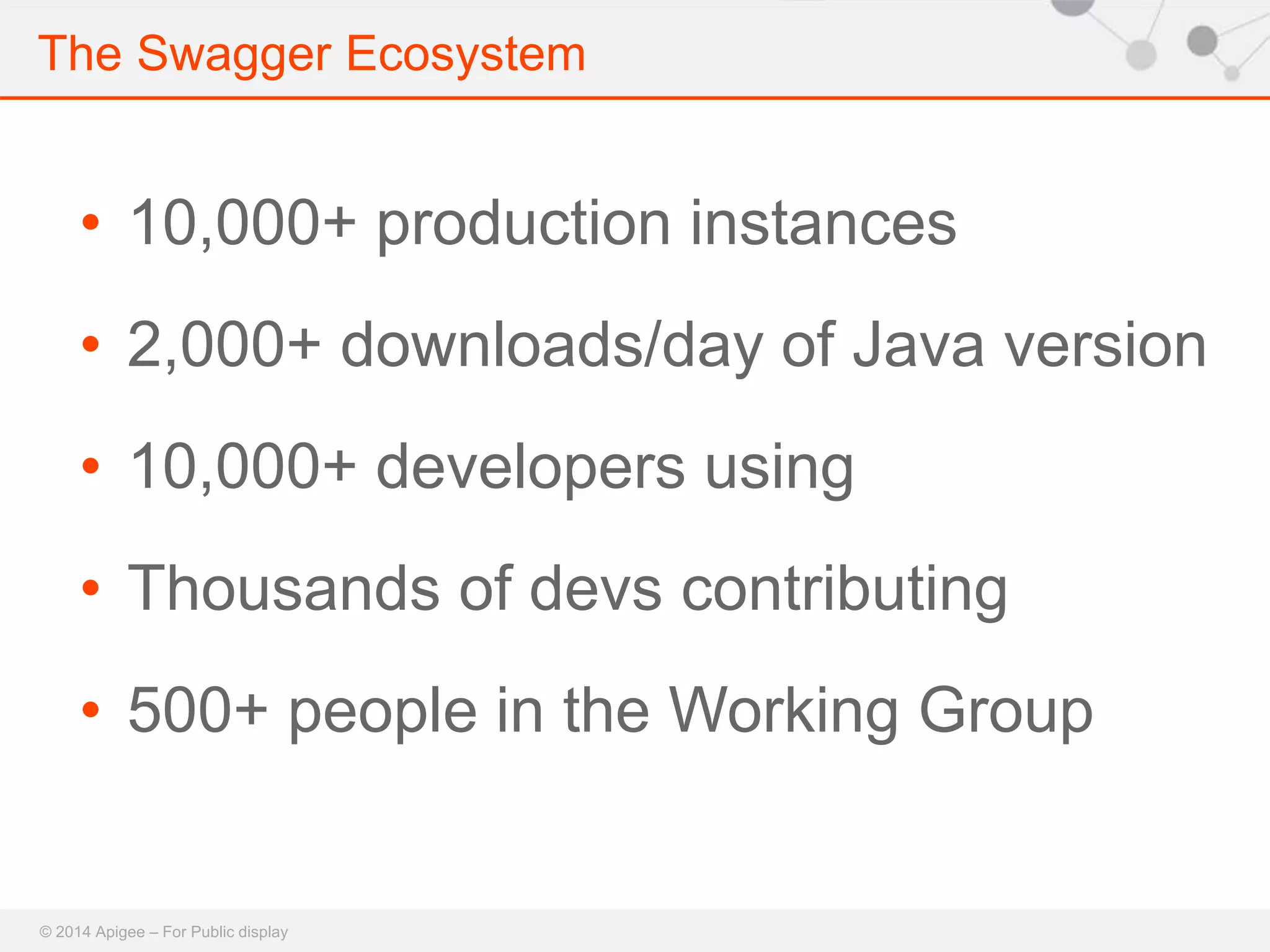 The Swagger Ecosystem 
• 10,000+ production instances 
• 2,000+ downloads/day of Java version 
• 10,000+ developers using 
• Thousands of devs contributing 
• 500+ people in the Working Group 
© 2014 Apigee – For Public display 
 
