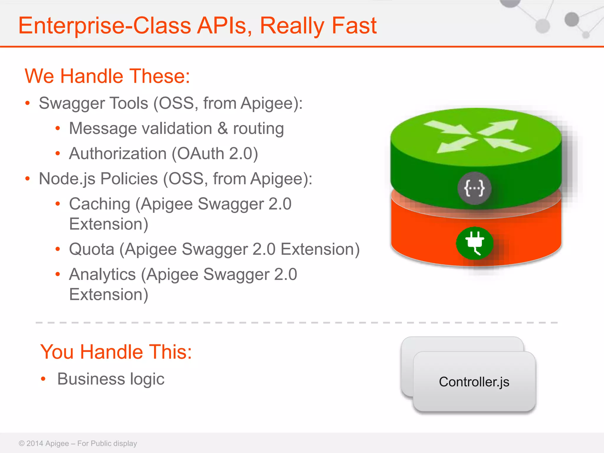 Enterprise-Class APIs, Really Fast 
We Handle These: 
• Swagger Tools (OSS, from Apigee): 
• Message validation & routing 
• Authorization (OAuth 2.0) 
• Node.js Policies (OSS, from Apigee): 
• Caching (Apigee Swagger 2.0 
Extension) 
• Quota (Apigee Swagger 2.0 Extension) 
• Analytics (Apigee Swagger 2.0 
Extension) 
You Handle This: 
• Business logic 
© 2014 Apigee – For Public display 
Controller 
Controller.js 
 