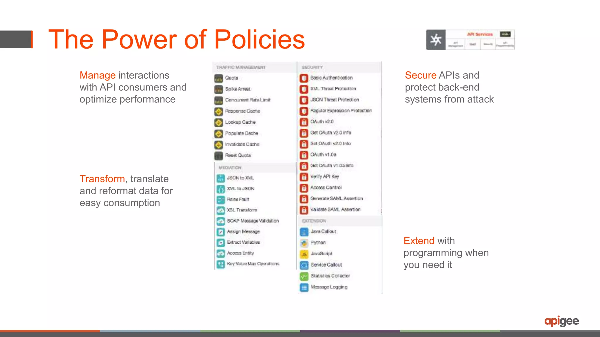 The Power of Policies 
Manage interactions 
with API consumers and 
optimize performance 
Secure APIs and 
protect back-end 
systems from attack 
Transform, translate 
and reformat data for 
easy consumption 
Extend with 
programming when 
you need it 
 