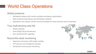 World Class Operations 
Global presence 
– Worldwide network with carrier neutrality and latency optimization 
– Multi-continent redundancy and distribution network 
– Operations and support centers around the globe for cloud services and on-premises 
True multi-tenancy and HA 
– Elastic capacity 
– N-tier Edge Cloud Architecture 
– Zero downtime API upgrades 
Round-the-clock monitoring 
– Real-time and historic API health visibility 
– API security and compliance tracking 
– Component and process monitoring 
Established 
In queue 
 
