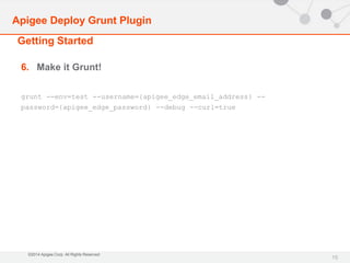 Apigee Deploy Grunt Plugin 
Getting Started 
©2014 Apigee Corp. All Rights Reserved. 
15 
6. Make it Grunt! 
grunt --env=test --username={apigee_edge_email_address} -- 
password={apigee_edge_password} --debug --curl=true 
 