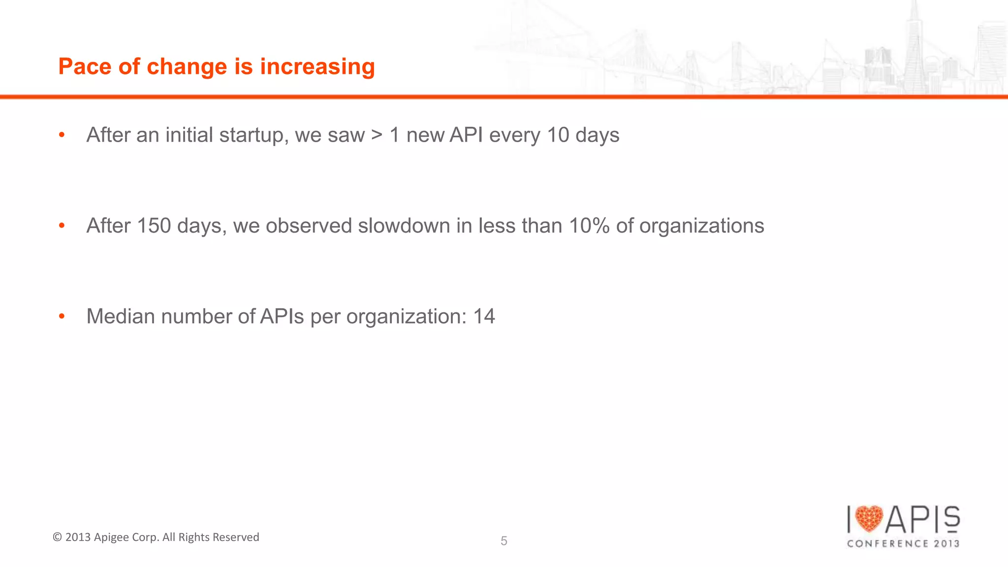Pace of change is increasing
• After an initial startup, we saw > 1 new API every 10 days

• After 150 days, we observed slowdown in less than 10% of organizations

• Median number of APIs per organization: 14

© 2013 Apigee Corp. All Rights Reserved

5

 
