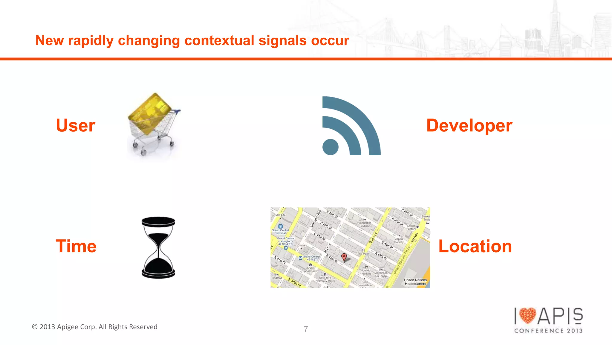 New rapidly changing contextual signals occur

User

Developer

Time

Location

© 2013 Apigee Corp. All Rights Reserved

7

 