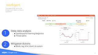 12
Deep data analysis
● Dashboard for learning/diagnosis
● Threat alerts
Mitigation Actions
● Block, tag, limit, divert, & custom
1
2
Intelligent
Leverages AI/ML across the
product and makes it a feature
ingredient
 