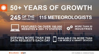 © 2017, AccuWeather, Inc., Confidential and Proprietary
 