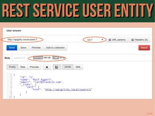 RREESSTT SSeerrvviiccee UUsseerr EEnnttiittyy 
22 / 54 
 