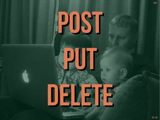 [10] 
PPOOSSTT 
PPUUTT 
DDEELLEETTEE 
23 / 54 
 