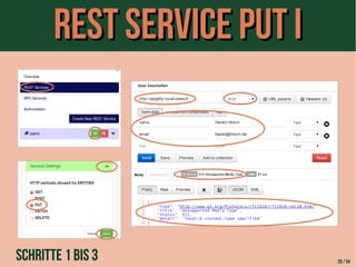 RReesstt SSeerrvviiccee PPuutt II 
Schritte 1 bis 3 26 / 54 
 