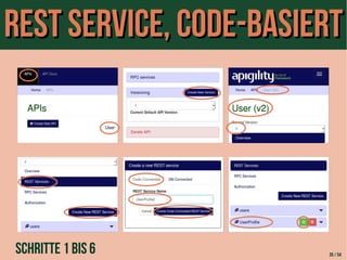 RReesstt SSeerrvviiccee,, CCooddee--bbaassiieerrtt 
Schritte 1 bis 6 35 / 54 
 