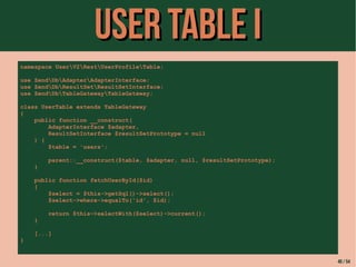UUsseerr TTaabbllee II 
namespace UserV2RestUserProfileTable; 
use ZendDbAdapterAdapterInterface; 
use ZendDbResultSetResultSetInterface; 
use ZendDbTableGatewayTableGateway; 
class UserTable extends TableGateway 
{ 
public function __construct( 
AdapterInterface $adapter, 
ResultSetInterface $resultSetPrototype = null 
) { 
$table = 'users'; 
parent::__construct($table, $adapter, null, $resultSetPrototype); 
} 
public function fetchUserById($id) 
{ 
$select = $this->getSql()->select(); 
$select->where->equalTo('id', $id); 
return $this->selectWith($select)->current(); 
} 
[...] 
} 
40 / 54 
 