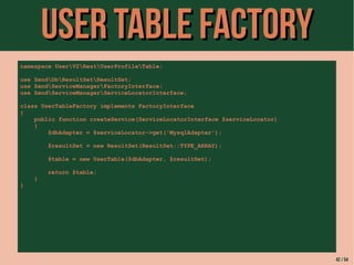 UUsseerr TTaabbllee ffaaccttoorryy 
namespace UserV2RestUserProfileTable; 
use ZendDbResultSetResultSet; 
use ZendServiceManagerFactoryInterface; 
use ZendServiceManagerServiceLocatorInterface; 
class UserTableFactory implements FactoryInterface 
{ 
public function createService(ServiceLocatorInterface $serviceLocator) 
{ 
$dbAdapter = $serviceLocator->get('MysqlAdapter'); 
$resultSet = new ResultSet(ResultSet::TYPE_ARRAY); 
$table = new UserTable($dbAdapter, $resultSet); 
return $table; 
} 
} 
42 / 54 
 