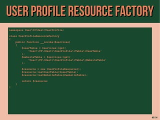 UUsseerr PPrrooffiillee RReessoouurrccee FFaaccttoorryy 
namespace UserV2RestUserProfile; 
class UserProfileResourceFactory 
{ 
public function __invoke($services) 
{ 
$userTable = $services->get( 
'UserV2RestUserProfileTableUserTable' 
); 
$websiteTable = $services->get( 
'UserV2RestUserProfileTableWebsiteTable' 
); 
$resource = new UserProfileResource(); 
$resource->setUserTable($userTable); 
$resource->setWebsiteTable($websiteTable); 
return $resource; 
} 
} 
48 / 54 
 