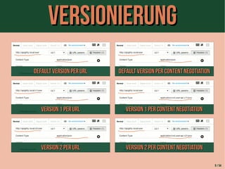 VVeerrssiioonniieerruunngg 
ddeeffaauulltt VVeerrssiioonn ppeerr UURRLL 
VVeerrssiioonn 11 ppeerr UURRLL 
VVeerrssiioonn 22 ppeerr UURRLL 
ddeeffaauulltt VVeerrssiioonn ppeerr CCoonntteenntt NNeeggoottiiaattiioonn 
VVeerrssiioonn 11 ppeerr CCoonntteenntt NNeeggoottiiaattiioonn 
VVeerrssiioonn 22 ppeerr CCoonntteenntt NNeeggoottiiaattiioonn 
9 / 54 
 