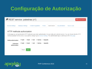 PHP Conference 2015 11
Configuração de Autorização
 