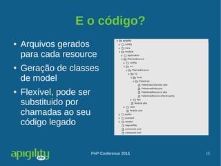 PHP Conference 2015 15
E o código?
● Arquivos gerados
para cada resource
● Geração de classes
de model
● Flexível, pode ser
substituido por
chamadas ao seu
código legado
 