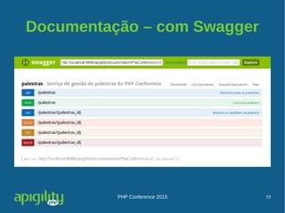 PHP Conference 2015 19
Documentação – com Swagger
 