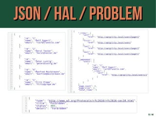 JSON / HAL / ProblemJSON / HAL / Problem
15 / 44
 