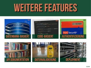 WEITERE FEATURESWEITERE FEATURES
Datenbank-basiertDatenbank-basiert Code-basiertCode-basiert AuthentifizierungAuthentifizierung
API DokumentationAPI Dokumentation DatenvalidierungDatenvalidierung DeploymentDeployment
16 / 44
[B09]
[B08][B08][B07]
[B12][B12][B11][B10]
 