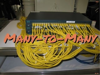 [B14]
Many-to-ManyMany-to-Many
34 / 44
 