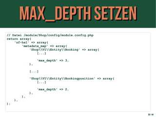 Max_Depth setzenMax_Depth setzen
38 / 44
// Datei /module/Shop/config/module.config.php
return array(
'zf-hal' => array(
'...