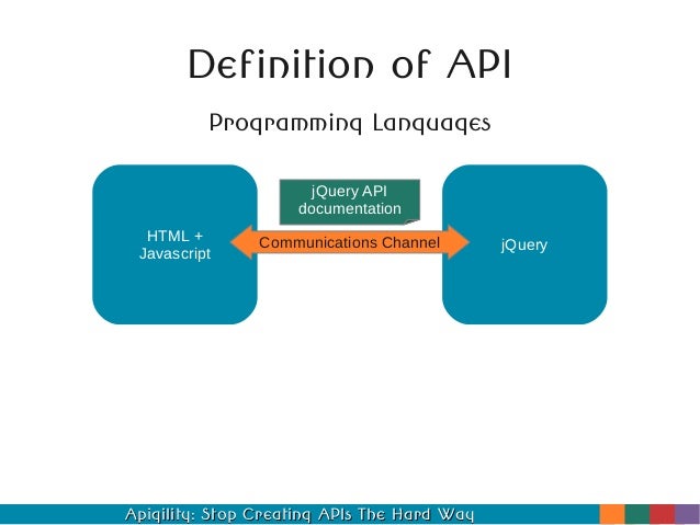 Apigility: Stop Creating APIs The Hard Way