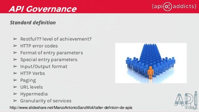 slideshare api