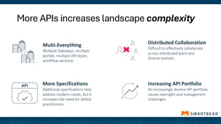 apidays Paris 2024 - API Governance for EDA, Frank Kilcommins ...