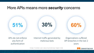 apidays Paris 2024 - API Governance for EDA, Frank Kilcommins ...
