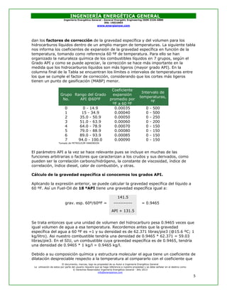 Grados Api Formula Api gravespecifica | PDF
