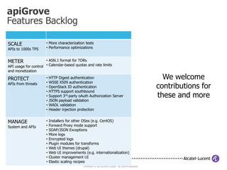 apiGrove
Features Backlog

SCALE                 • More characterization tests
APIs to 1000s TPS     • Performance optimizations


METER                 • ASN.1 format for TDRs
API usage for control • Calendar-based quotas and rate limits
and monetization

PROTECT               •   HTTP Digest authentication                                                    We welcome
                      •   WSSE X509 authentication
APIs from threats
                      •   OpenStack ID authentication                                                 contributions for
                      •   HTTPS support southbound
                      •   Support 3rd-party oAuth Authorization Server                                these and more
                      •   JSON payload validation
                      •   WADL validation
                      •   Header injection protection


MANAGE                •   Installers for other OSes (e.g. CentOS)
System and APIs       •   Forward Proxy mode support
                      •   SOAP/JSON Exceptions
                      •   More logs
                      •   Encrypted logs
                      •   Plugin modules for transforms
                      •   Web UI themes (drupal)
                      •   Web UI improvements (e.g. internationalization)
                      •   Cluster management UI
                      •   Elastic scaling recipes               10

                                              COPYRIGHT © 2012 ALCATEL-LUCENT. ALL RIGHTS RESERVED.
 