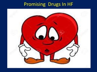 Promising Drugs In HF
 