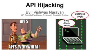 API Hijacking
By : Vishwas Narayan
API Security Practitioner,Community Advocate Opstree
Business
Logic
Easy
Attack
Vector
 