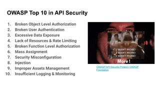 API Hijacking.pdf