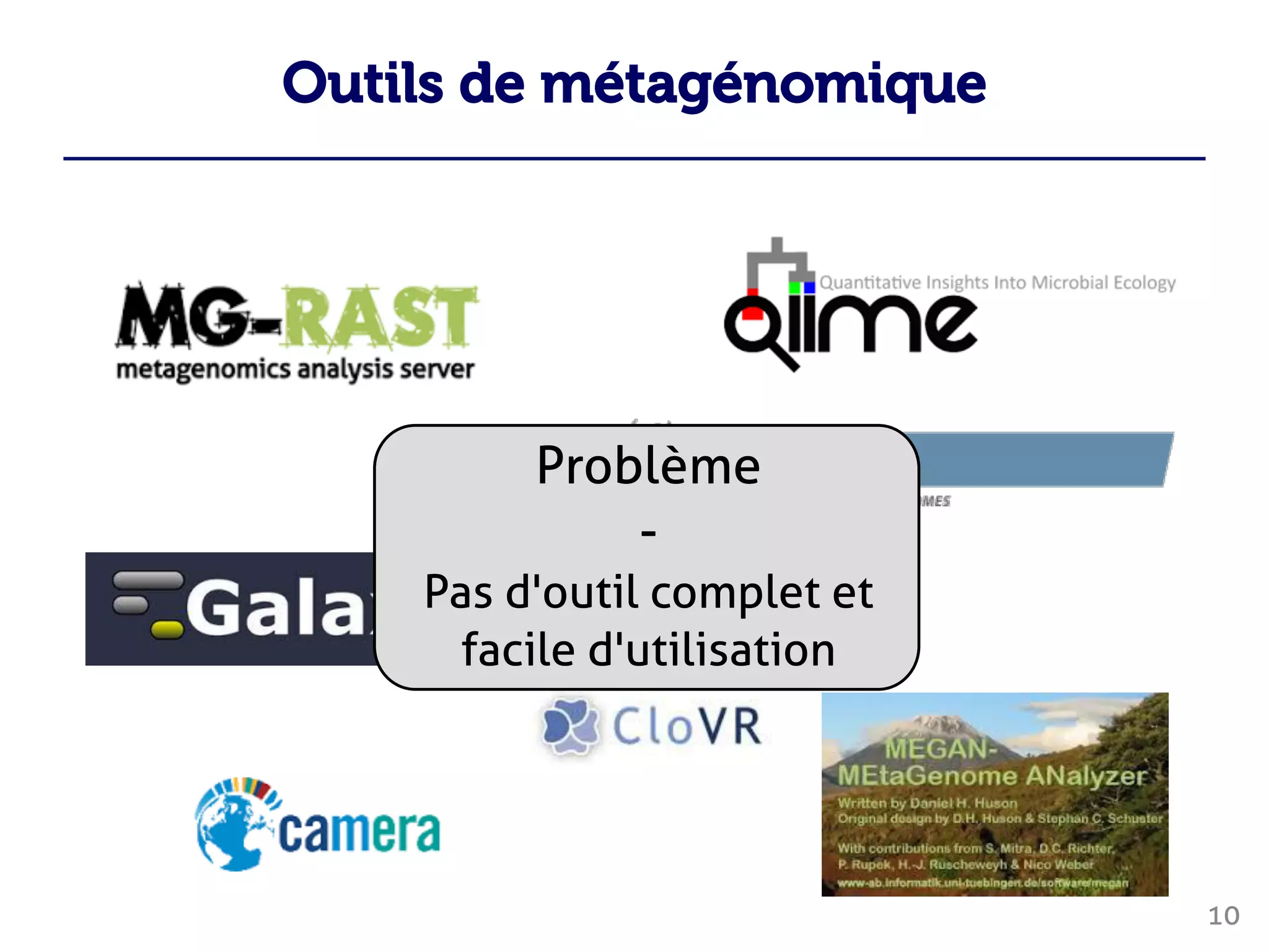 Outils de métagénomique
10




 