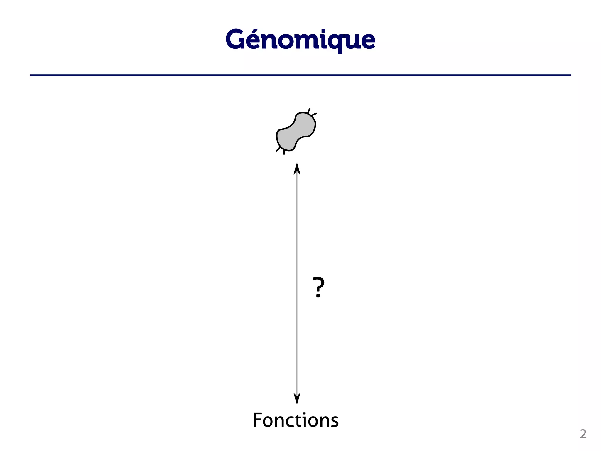 Génomique
2


 