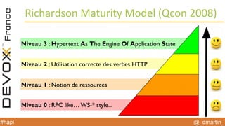 @_dmartin_#hapi
Richardson Maturity Model (Qcon 2008)
Niveau 3 : Hypertext As The Engine Of Application State
Niveau 2 : Utilisation correcte des verbes HTTP
Niveau 1 : Notion de ressources
Niveau 0 : RPC like… WS-* style...
 