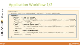 @_dmartin_#hapi
Application Workflow 1/2
"product": {
"uid": "REF-0123456789", "name": "Cool Product",
"links": [
{"rel": "add-to-cart",
"href": "https://mysite.com/customer/1234/cart-items/3333",
"method": "PUT"},
{"rel": "remove-from-cart",
"href": "https://mysite.com/customer/1234/cart-items/3333",
"method": "DELETE"},
{"rel": "add-to-wishlist",
"href": "https://mysite.com/customer/1234/whishlist/3333",
"method": "PUT"}
]
}
 