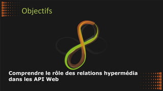 Objectifs
Comprendre le rôle des relations hypermédia
dans les API Web
 