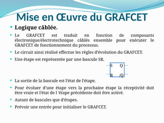 Mise en Œuvre du GRAFCET
 Logique câblée.
 Le GRAFCET est traduit en fonction de composants
électronique/électrotechnique câblés ensemble pour exécuter le
GRAFCET de fonctionnement du processus.
 Le circuit ainsi réalisé effectue les règles d’évolution du GRAFCET.
 Une étape est représentée par une bascule SR.
 La sortie de la bascule est l’état de l’étape.
 Pour évoluer d’une étape vers la prochaine étape la réceptivité doit
être vraie et l’état de l ’étape précédente doit être activé.
 Autant de bascules que d’étapes.
 Prévoir une entrée pour initialiser le GRAFCET.
S Q
R /Q
 