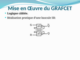 Mise en Œuvre du GRAFCET
 Logique câblée.
 Réalisation pratique d’une bascule SR:
 