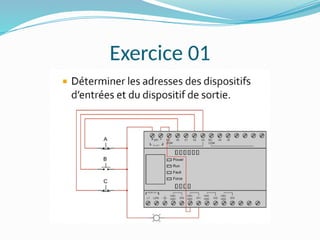 Exercice 01
 