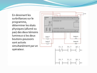 API II-1 (1).pptx cours et explications donnés