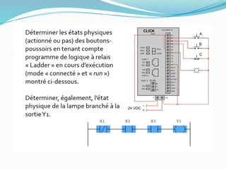 API II-1 (1).pptx cours et explications donnés