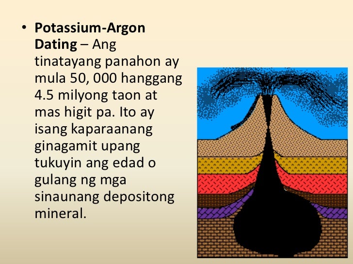 ano ang kahulugan ng potassium argon datingminsk hook up