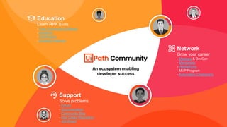 19
Education
Learn RPA Skills
- Free Community Software
- Academy
- Certification
- Academic Alliance
Support
Solve problems
- Forum
- Documentation
- Community Blog
- Use Cases Repository
- Job Board
Network
Grow your career
- Meetups & DevCon
- Mentorship
- Hackathons
- MVP Program
- Automation Champions
An ecosystem enabling
developer success
 