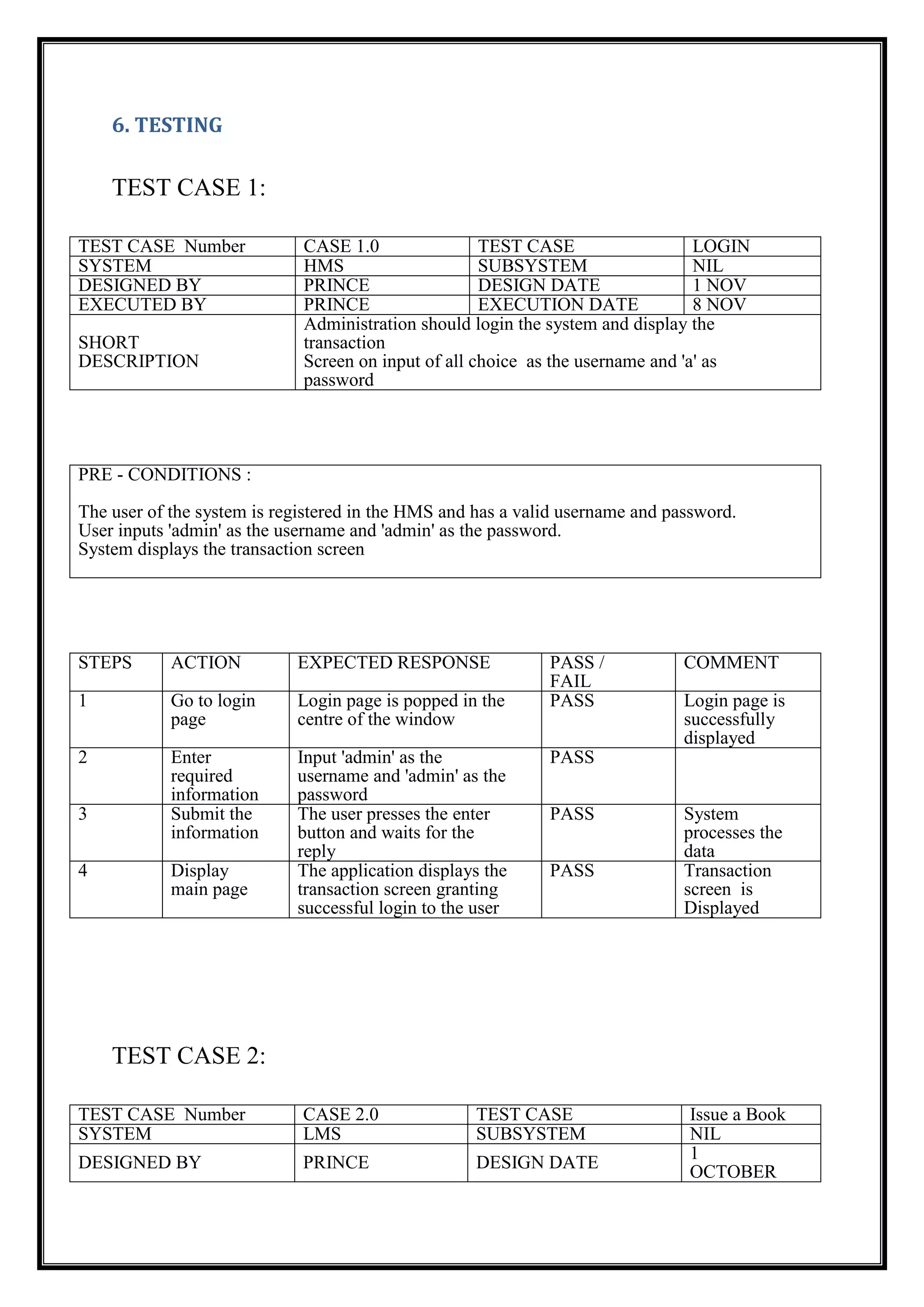 6. TESTING
TEST CASE 1:
TEST CASE Number CASE 1.0 TEST CASE LOGIN
SYSTEM HMS SUBSYSTEM NIL
DESIGNED BY PRINCE DESIGN DATE 1 NOV
EXECUTED BY PRINCE EXECUTION DATE 8 NOV
SHORT
DESCRIPTION
Administration should login the system and display the
transaction
Screen on input of all choice as the username and 'a' as
password
PRE - CONDITIONS :
The user of the system is registered in the HMS and has a valid username and password.
User inputs 'admin' as the username and 'admin' as the password.
System displays the transaction screen
STEPS ACTION EXPECTED RESPONSE PASS /
FAIL
COMMENT
1 Go to login
page
Login page is popped in the
centre of the window
PASS Login page is
successfully
displayed
2 Enter
required
information
Input 'admin' as the
username and 'admin' as the
password
PASS
3 Submit the
information
The user presses the enter
button and waits for the
reply
PASS System
processes the
data
4 Display
main page
The application displays the
transaction screen granting
successful login to the user
PASS Transaction
screen is
Displayed
TEST CASE 2:
TEST CASE Number CASE 2.0 TEST CASE Issue a Book
SYSTEM LMS SUBSYSTEM NIL
DESIGNED BY PRINCE DESIGN DATE
1
OCTOBER
 