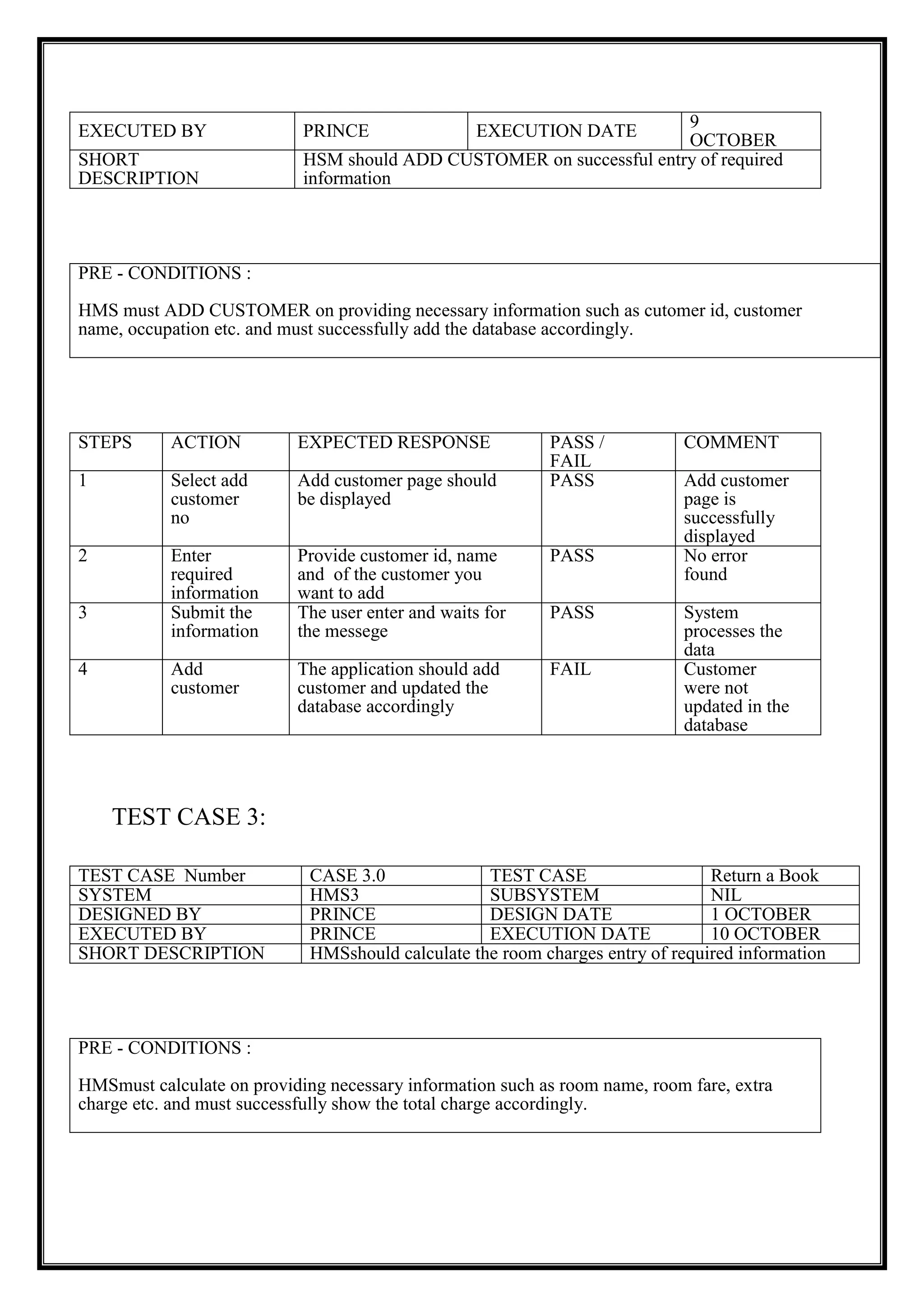 EXECUTED BY PRINCE EXECUTION DATE
9
OCTOBER
SHORT
DESCRIPTION
HSM should ADD CUSTOMER on successful entry of required
information
PRE - CONDITIONS :
HMS must ADD CUSTOMER on providing necessary information such as cutomer id, customer
name, occupation etc. and must successfully add the database accordingly.
STEPS ACTION EXPECTED RESPONSE PASS /
FAIL
COMMENT
1 Select add
customer
no
Add customer page should
be displayed
PASS Add customer
page is
successfully
displayed
2 Enter
required
information
Provide customer id, name
and of the customer you
want to add
PASS No error
found
3 Submit the
information
The user enter and waits for
the messege
PASS System
processes the
data
4 Add
customer
The application should add
customer and updated the
database accordingly
FAIL Customer
were not
updated in the
database
TEST CASE 3:
TEST CASE Number CASE 3.0 TEST CASE Return a Book
SYSTEM HMS3 SUBSYSTEM NIL
DESIGNED BY PRINCE DESIGN DATE 1 OCTOBER
EXECUTED BY PRINCE EXECUTION DATE 10 OCTOBER
SHORT DESCRIPTION HMSshould calculate the room charges entry of required information
PRE - CONDITIONS :
HMSmust calculate on providing necessary information such as room name, room fare, extra
charge etc. and must successfully show the total charge accordingly.
 